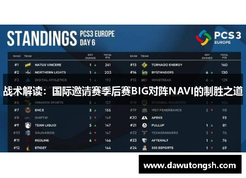 战术解读：国际邀请赛季后赛BIG对阵NAVI的制胜之道